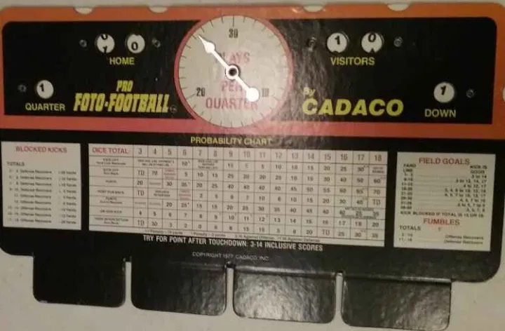 Pro Foto Football - Cadaco